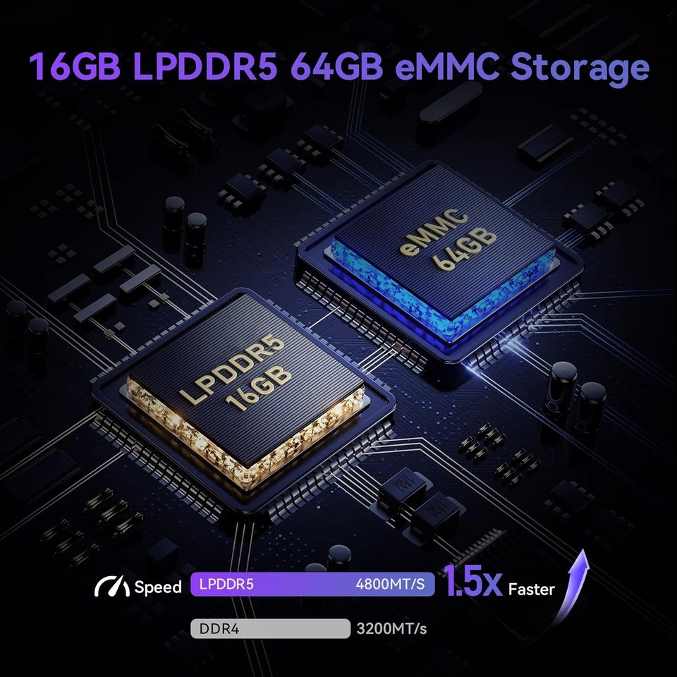 Beelink ME Mini PC/NAS Intel N150 12GB LPDDR5, 64GB eMMC 6*M.2 PCIe3.0 SSD Slots - Image 3 of 4