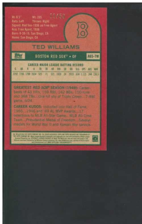 2016 Topps Archives 65th Anniversary?Red Back #A65TW Ted Williams /50 - NM-MT - Image 2 of 2