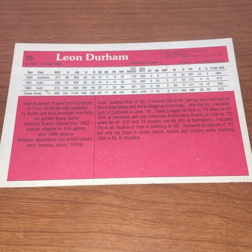 Chicago Cubs Leon "Bull" Durham signed / autographed 1983 Donruss BIG card Auto - Picture 3 of 3
