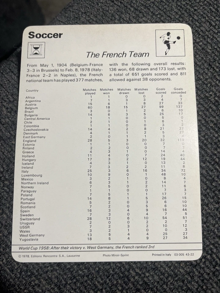 Sportscaster Soccer “French Team” (1978 Lausanne Italy 03 005 43-22) - Image 2 of 2