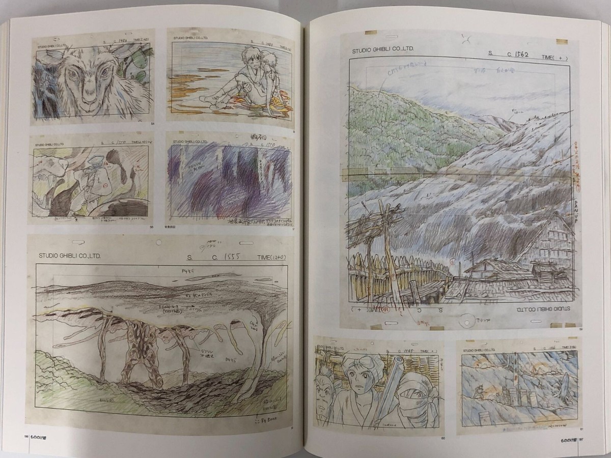 Studio Ghibli Anime Art Hayao Miyazaki Original Limited