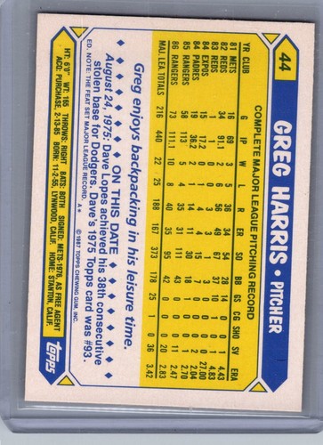1987 Topps Baseball Card #44 Greg Harris VG - Picture 2 of 2