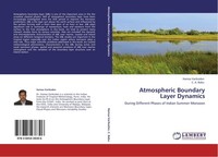 Atmospheric Boundary Layer Dynamics Hamza Varikoden