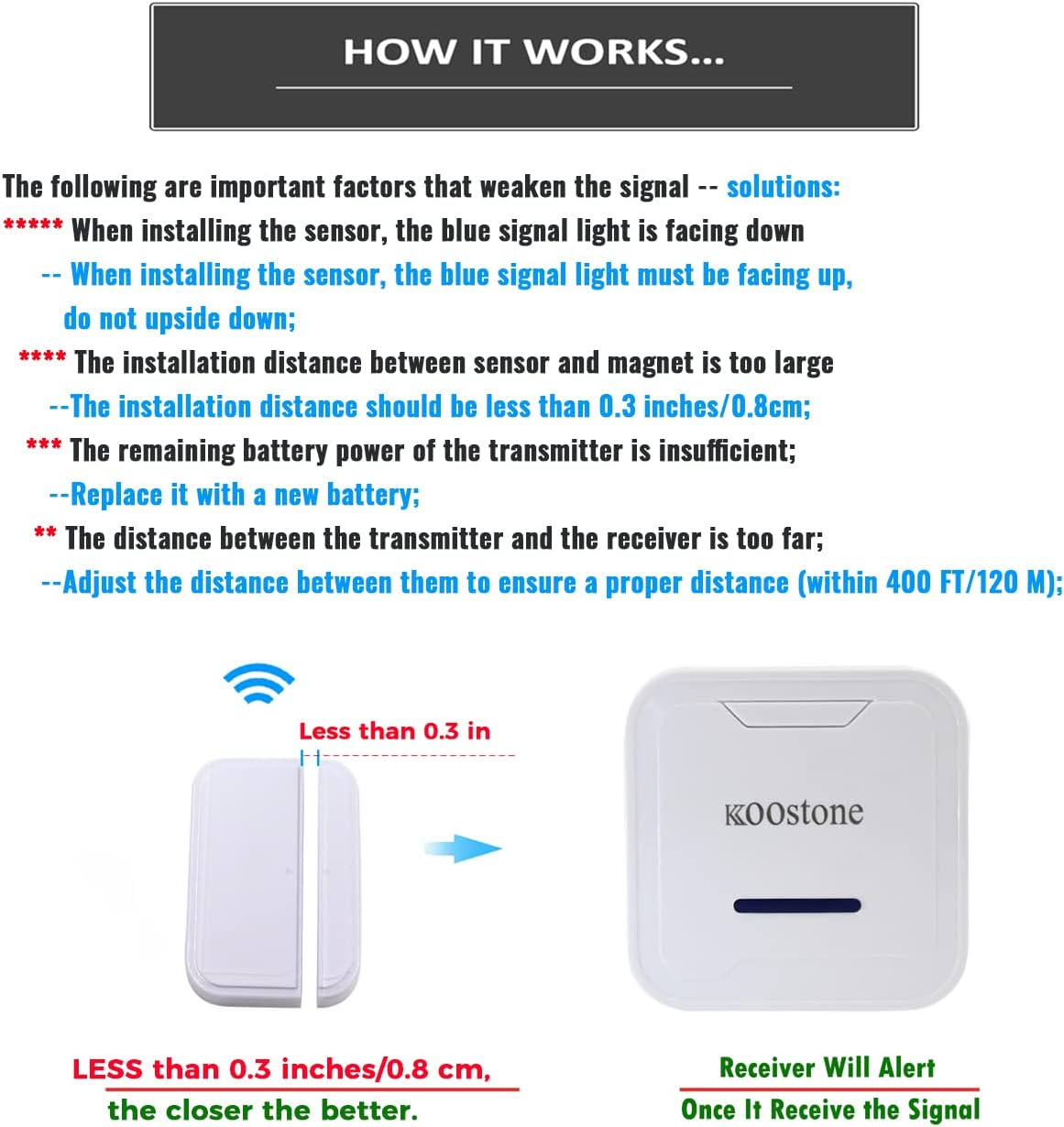 Koostone Wireless Door Entry Sensor Alarm Chime, Door Open