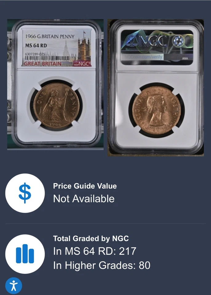 1966 GREAT BRITAIN BRITANNIA LARGE COPPER PENNY NGC MS64 RD LOW MINTAGE - Image 3 of 3