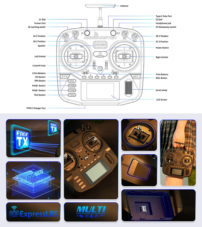 RadioMaster Boxer Radio 4in1 Transmitter 2.4G 16CH Hall Gimbals CC2500 ELRS - Image 2 of 4