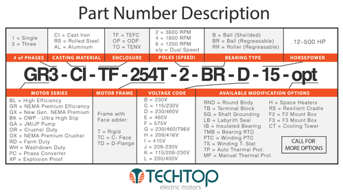 Techtop GR3-CI-TF-182TC-4-B-D-3 Motor 3 HP 1800 Rpm 3PH 230/460 Volt 182TC Frame - Picture 6 of 8