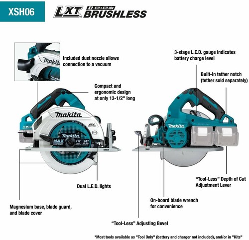 Makita 18V X2 LXT® Lithium‑Ion (36V 