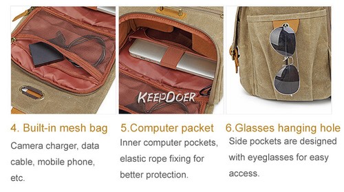 Vintage Canvas DSLR Camera Backpack Bag Case 15.6'' Laptop For Canon Nikon Sony - Picture 13 of 24