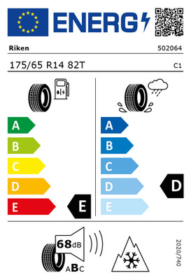 EU-Reifenlabel