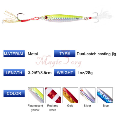 fish chasing jig lure casting Luke Clausen The Fishing Factory Long Casting Jigs Fishing Lure