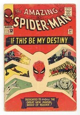 Amazing Spider-Man #31 (1965) Prices | Amazing Spider-Man Series