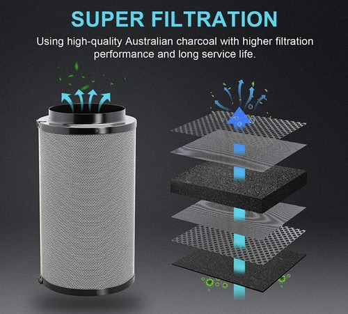 iPower 4-12'' Air Carbon Filter Odor Control with Prefilter for Inline Duct Fans - Picture 7 of 8