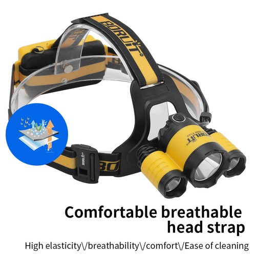Upgraded BORUiT RJ-3000 Plus LED Headlamp Head Torch Light Lamp USB Rechargeable - Picture 6 of 11