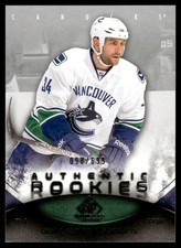 2010-11 SP Game Used Guillaume Desbiens Rookie 098/699 Vancouver Canucks #138
