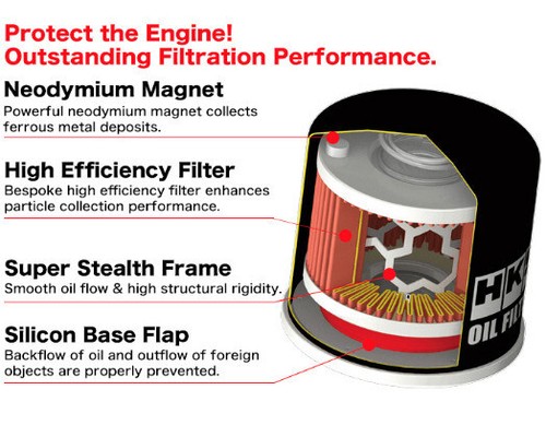 Filtro De Aceite De Flujo Alto HKS Original - Para Mazda MX5 NA Mk1 1.6 M - Imagen 2 de 3