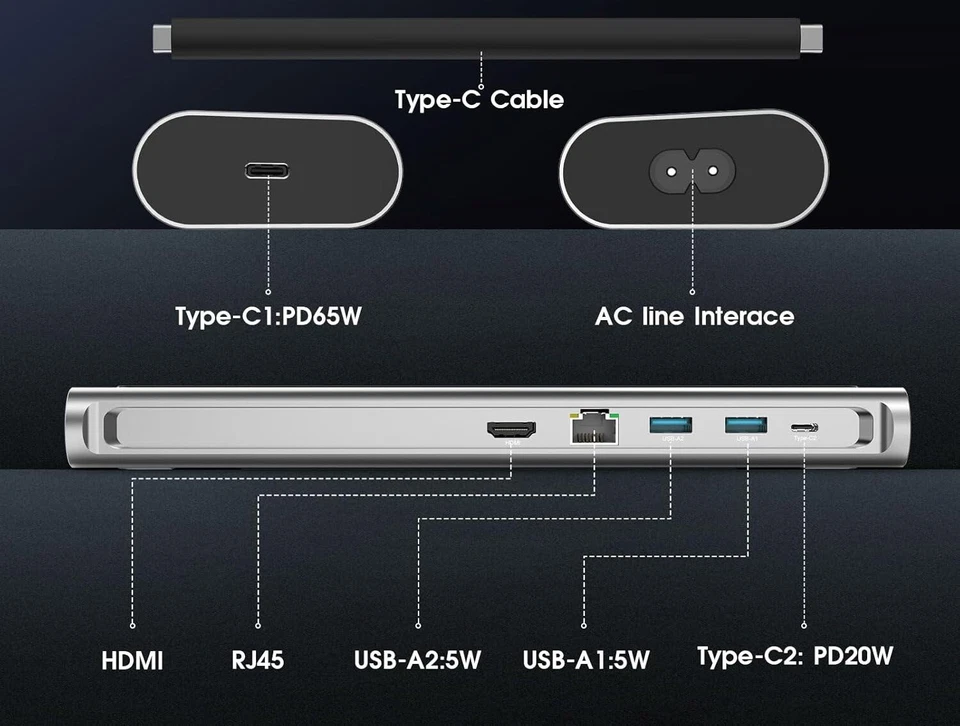 Apple 100W Docking Station - 4k Monitor - R45 Ethernet @150%-Fast Charge - USB-C - Image 3 of 4