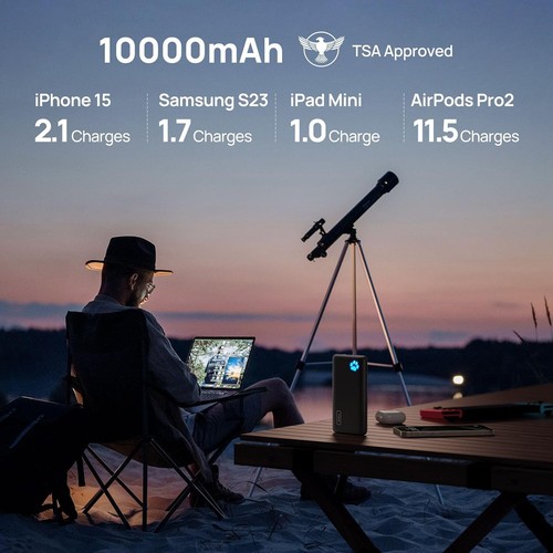 INIU Power Bank Portable Charger 10000mAh, Slim, Light - 1 x USB-C, 2 x USB-A - Picture 4 of 9