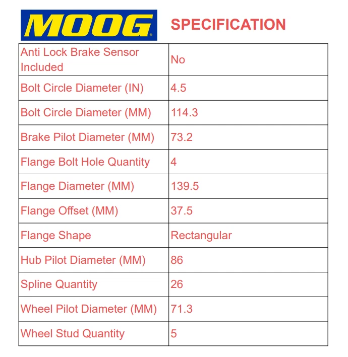 2 подшипника колеса MOOG и передняя ступица для Chrysler Dodge Voyager Grand Caravan новые - Изображение 3 из 4