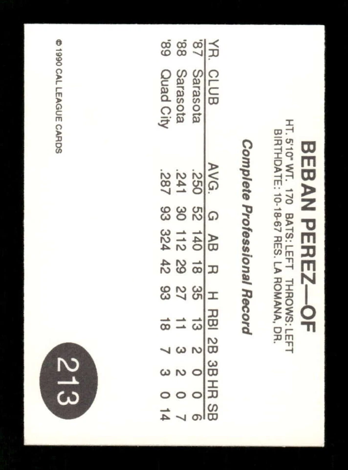 1990 Cal League Palm Springs Angels 213 Beban Perez BXCP39 - Image 2 of 2