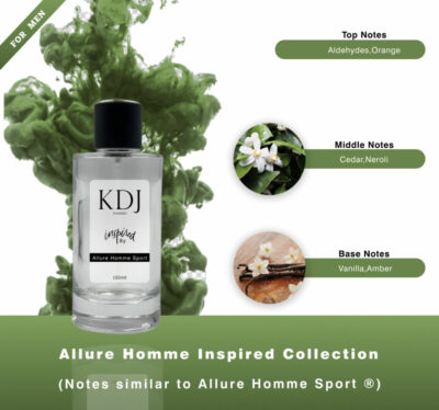 Allure Homme Sport Men's Perfume 50ml Alternative UK