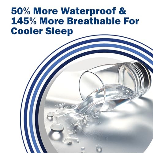 CleanRest Waterproof Mattress Fitted Sheet Protector, Ultimate Defense King