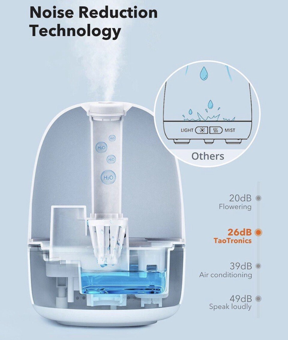 TaoTronics 3-IN-1 Humidifier with Essential Oil Diffuser and Night Light 