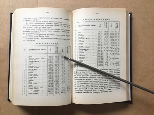 Образцовая кухня Репринт 3000 рецептов Exemplary kitchen REPRINT 1892 Кулинария - Picture 5 of 12