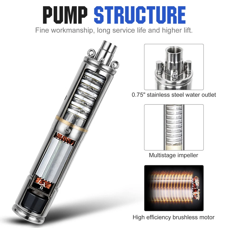 3" DC 24V Solar Water Pump Deep Well Pump Submersible Bore MPPT Controller Kit - Image 4 of 4