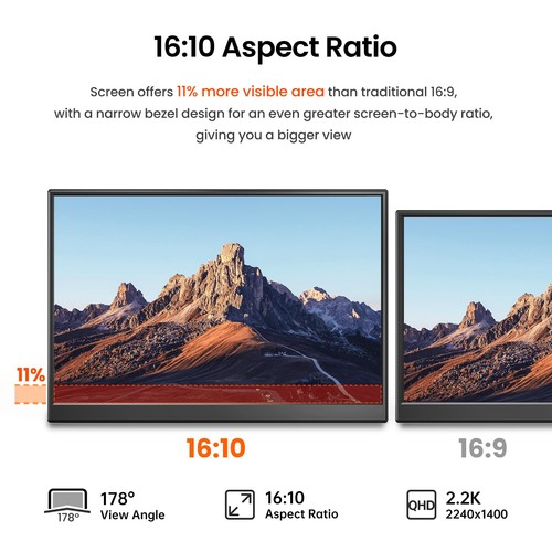 Portable Monitor 14 inch 2.2K QHD USB C HDMI Ultra-Slim IPS Travel Display w/... - Picture 7 of 7