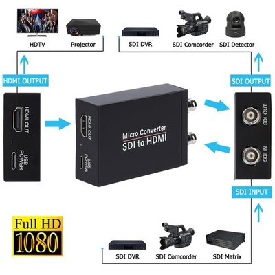 SDI to HDMI Converter with Audio De-embedder#