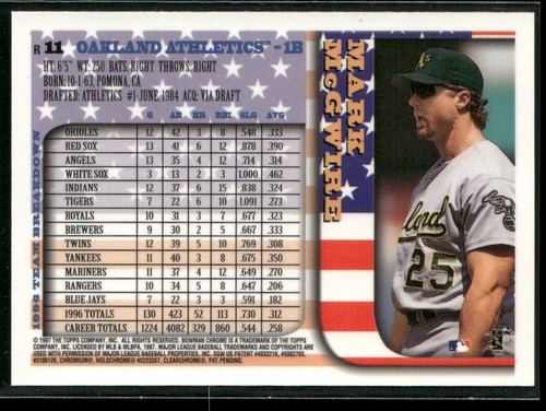 Topps Chrome International Mark McGwire 1997 refractor #11 ~ casi nuevo-como nuevo ~ - Imagen 2 de 2