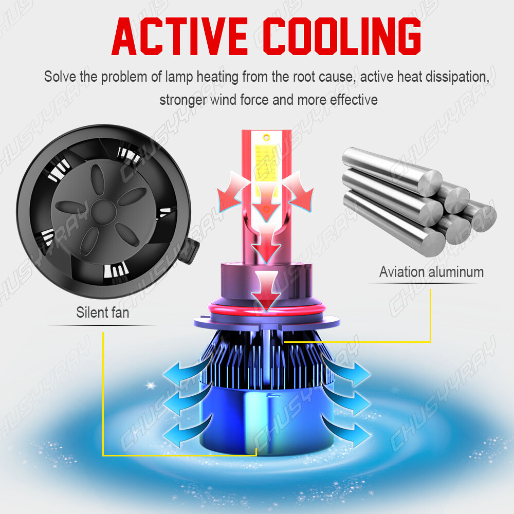 For Pontiac Grand Prix 1997-2003 4X Bright white LED Headlight + Fog Lamp Bulbs