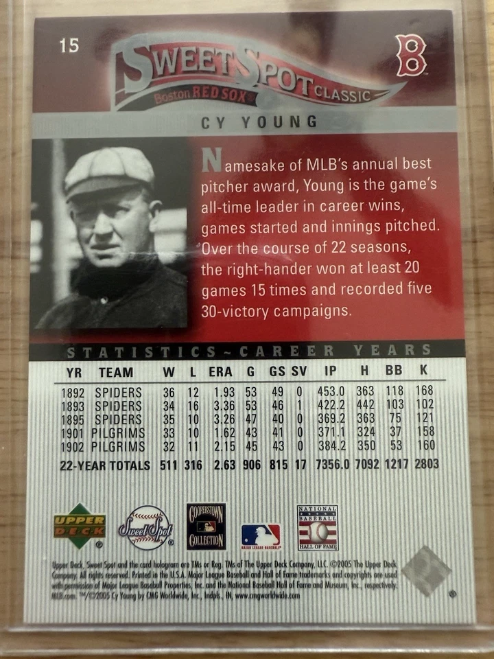2005 Upper Deck Sweet Spot Classic #15 Cy Young  # 77/100 - Image 2 of 2