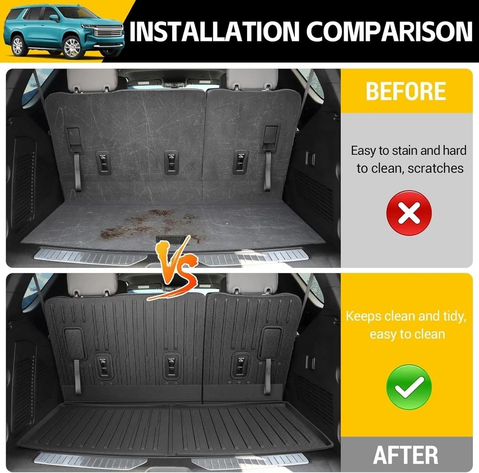 Cargo Mats for 2022-2025 Chevy Tahoe/GMC Yukon Trunk Mat with Backrest Mat All - Image 3 of 4