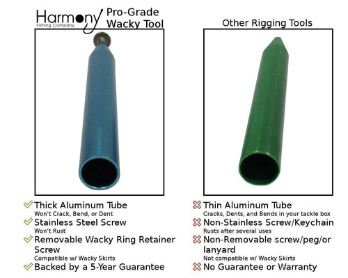 Herramienta de junta tórica Harmony Wacky Rig para cebos Senkos y palo (con 10 juntas tóricas negras) - Imagen 6 de 9