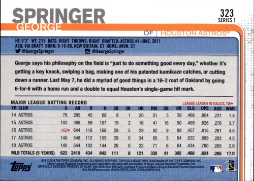 2019 Topps All-Star VARIANTE ARGENT #301 - #452 Choisissez votre propre JOUEUR D'ÉQUIPE FAV - Photo 57 sur 305