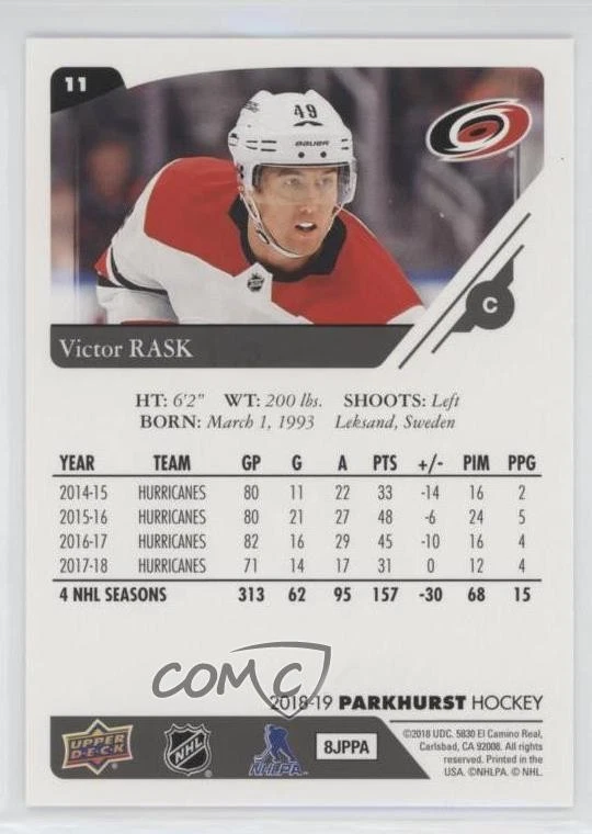2018-19 Upper Deck Parkhurst Victor Rask #11 - Image 2 of 2