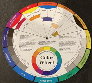 Color Wheel Mixing Guide 9 1/4in