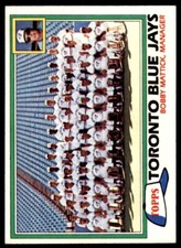 1981 Topps Toronto Blue Jays - Bobby Mattick . Toronto Blue Jays #674