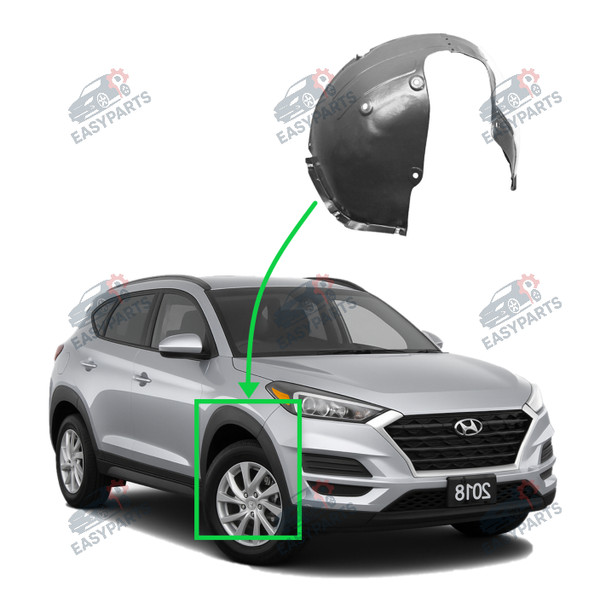 Radlauf StoßStange Locaro Vorne Rechts FüR Hyundai Tucson 2015 - 2021-image