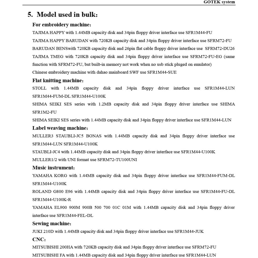 SFR1M44U100 35 Inch 144MB USB SSD Floppy Drive Emulator Black