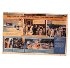 Soviet Cold War Big Poster 1964  - CIVIL DEFENSE SIGNALS - ACTIONS OF POPULATION
