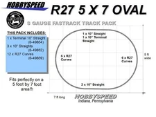 LIONEL AMERICAN FLYER FASTRACK S GAUGE R27 OVAL TRACK PACK Layout design NEW