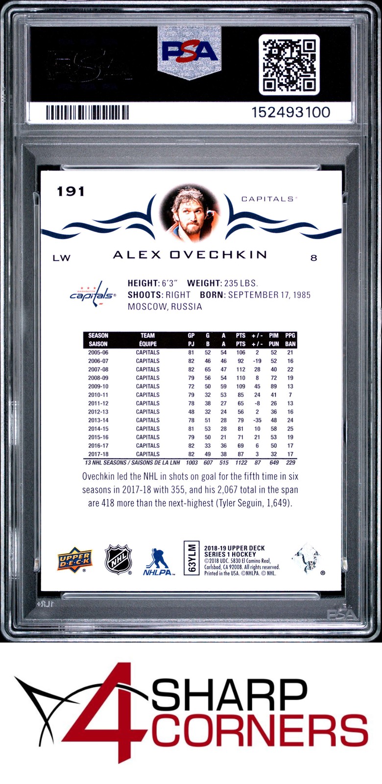 2018 UPPER DECK #191 ALEX OVECHKIN CAPITALS PSA 10 view 2