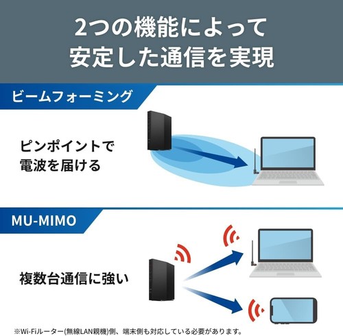 Buffalo Wi-Fi Wireless LAN Adapter External Antenna 866Mbps / 433Mbps USB 3.2 - Picture 5 of 7