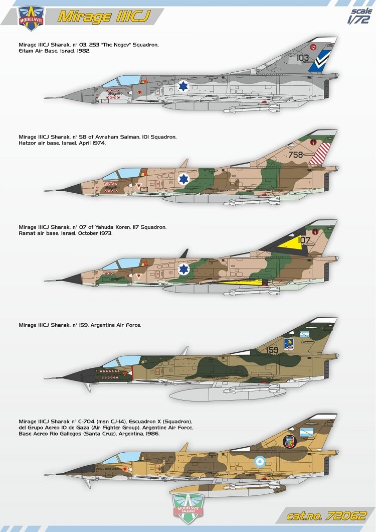 Model Svit 72062 Mirage IIICJ "Shahak" interceptor model aircraft, 1/72 scale