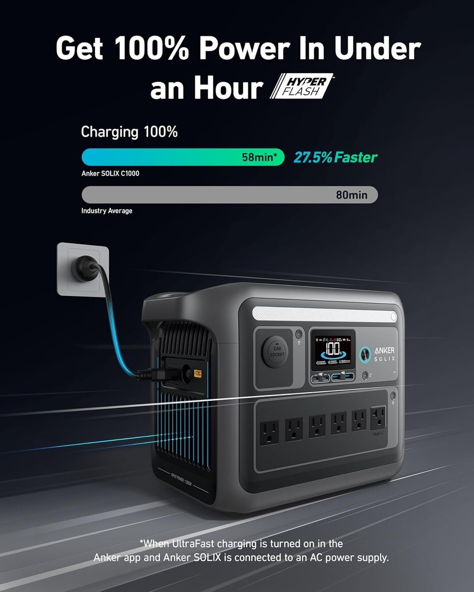 Anker SOLIX C1000 Portable Power Station 1800W 1056wh Solar 