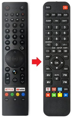 Fernbedienung passend für BLAUPUNKT BA40F4132LEB | BA43F4142LEB