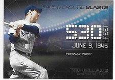 2015 Topps Update Baseball Tape Measure Blasts Ted Williams Red Sox